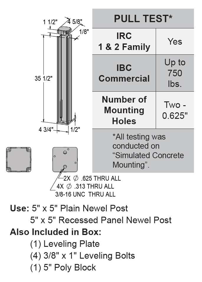 4536a-post-mount Post Mounts - Superior Plastic Products