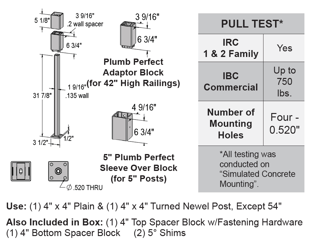 8436g-pp-post-mount Post Mounts - Superior Plastic Products