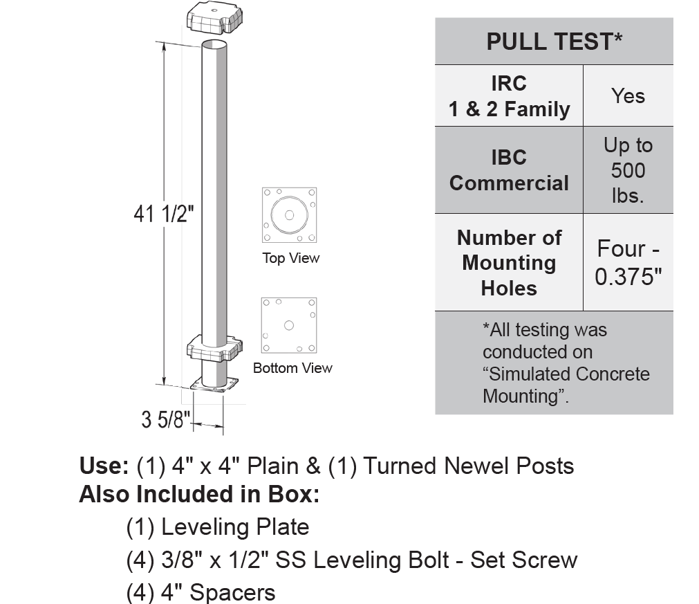 8442g-nt-post-mount Post Mounts - Superior Plastic Products