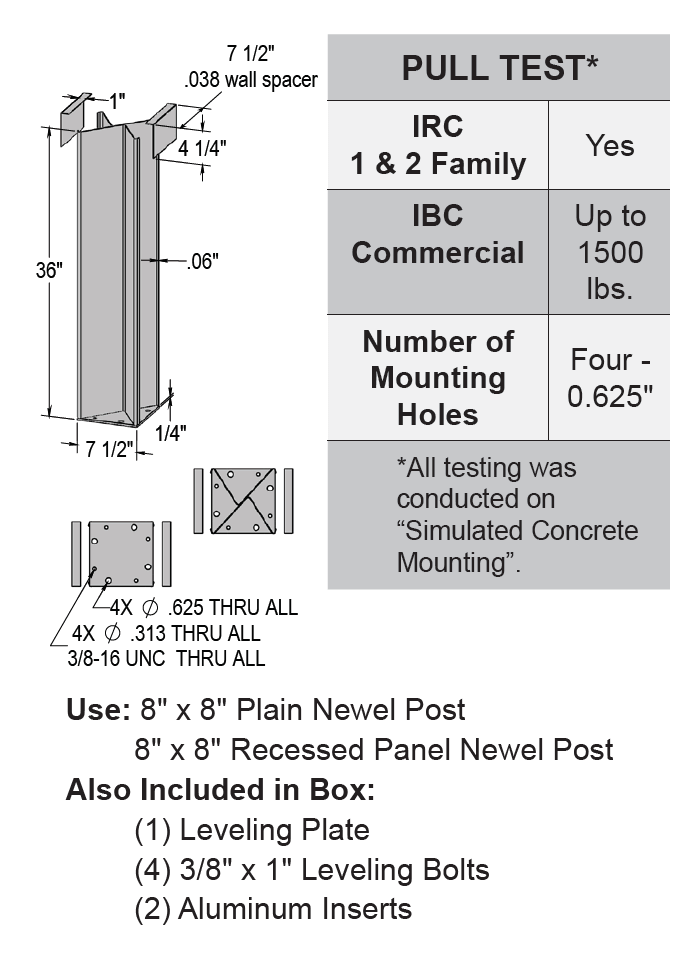 8836s Post Mounts - Superior Plastic Products