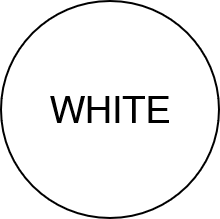 white Compare Our Railing
